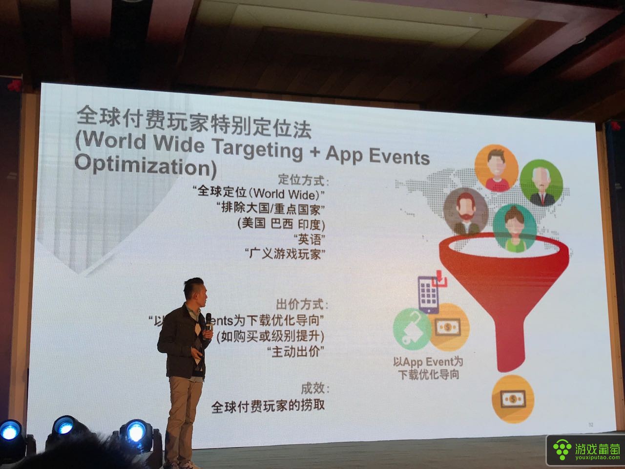 facebook广告跑什么策略,facebook广告投放竞价策略