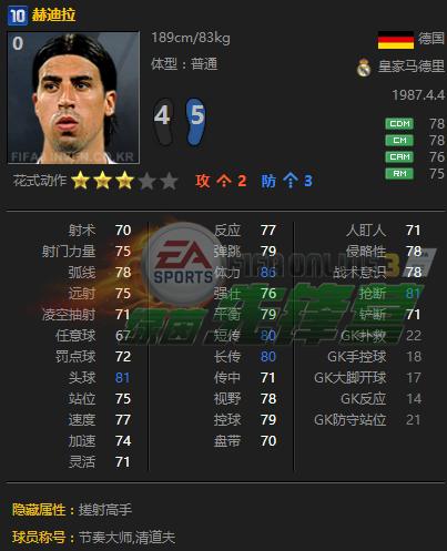 fifaonline3最强阵容A神推荐,fifaonline3最强阵容国家套