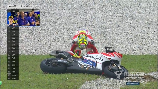 马来西亚站motogp罗西,motogp2021马来西亚站