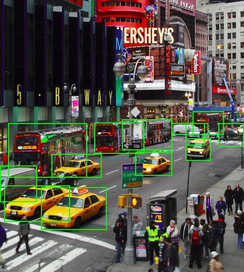 榛旇タ鍗楀窞灏嗛棬绉戞妧,灏嗛棬鎶曡祫鍏徃