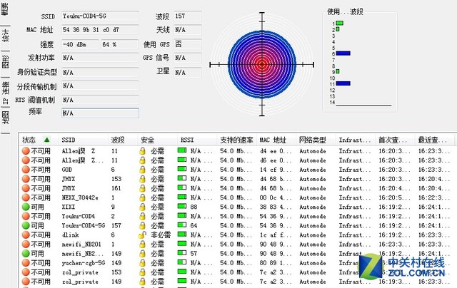 优酷x2路由器是百兆还是千兆的,优酷x2路由器评测