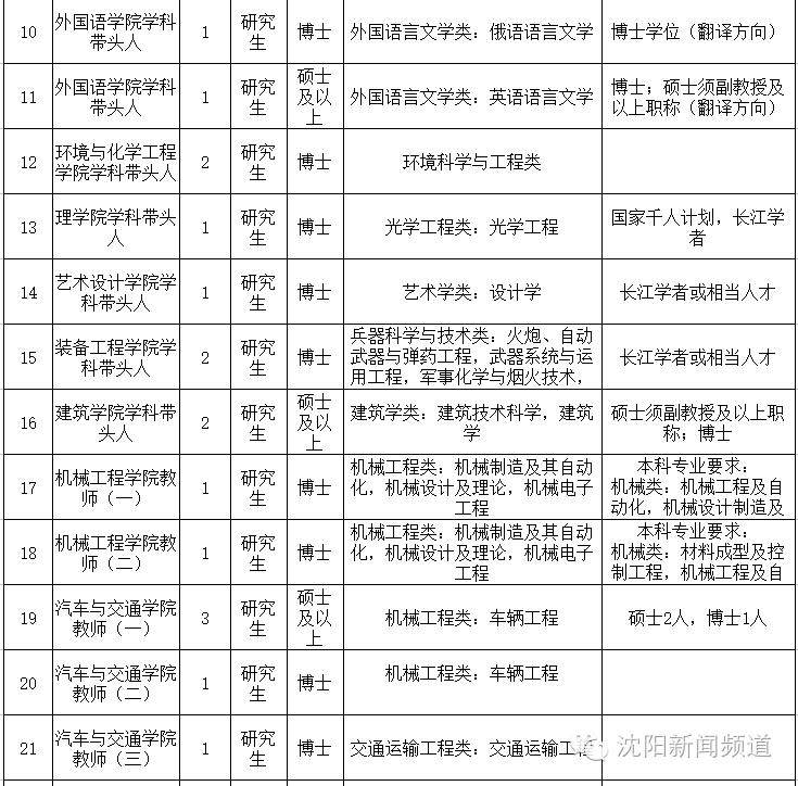 除了国考省考平常还招公务员吗,除了国考省考还有什么公务员招考