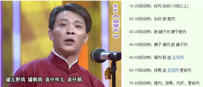 我们在游戏里的日常,我们在电子游戏的世界里