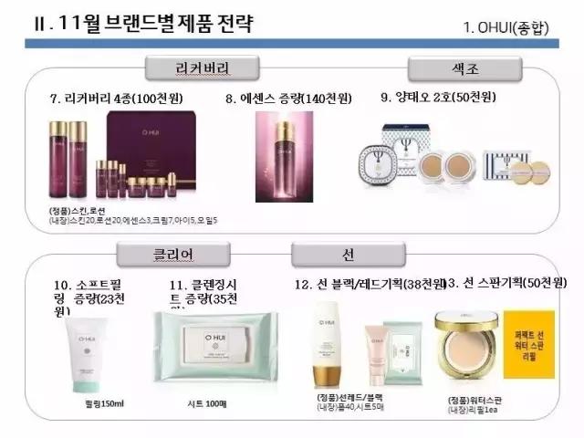 lg公司护肤品,lg韩国企划版