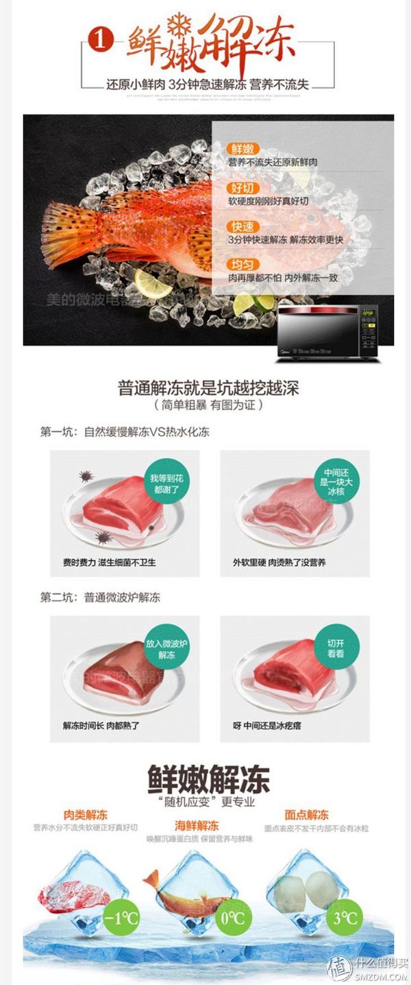 美的微波炉热饭菜专用器,微波炉热饭神器