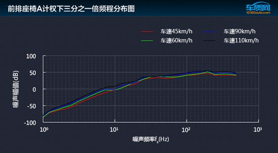 别克君越2016款1.5t怎么样,2016款别克君越测评