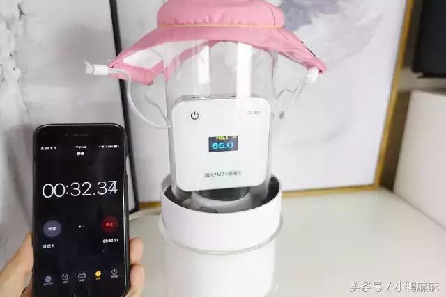 防紫外线遮脸口罩测评真假,防霾口罩可靠吗