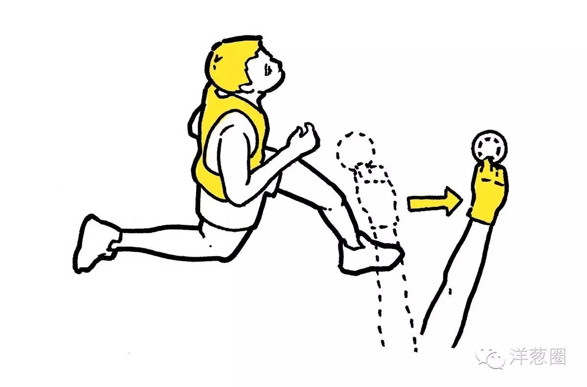 马拉松比赛六个细节,看马拉松视频感悟