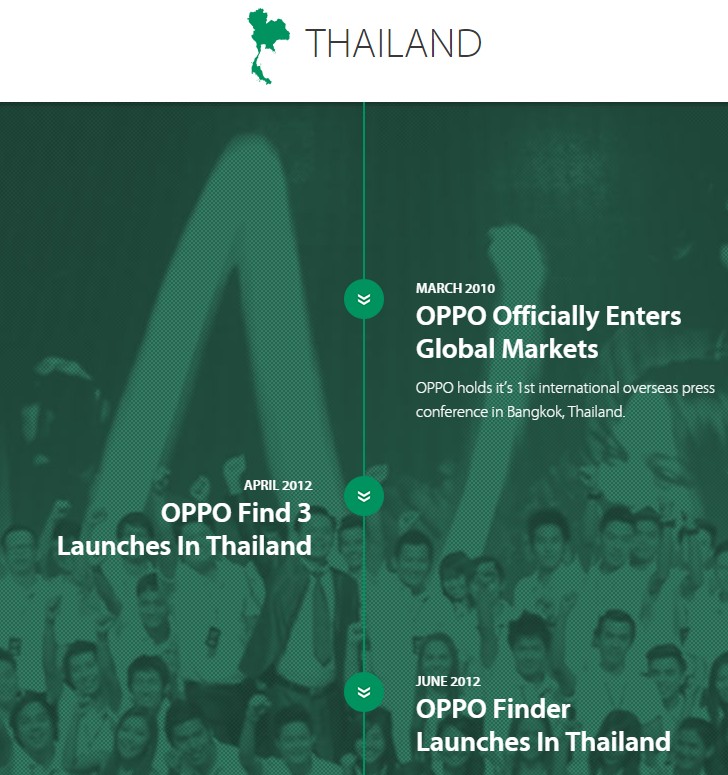 外国人喜欢哪种国产手机,脑洞大开的国产手机