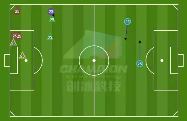 中超第30轮保级,中超门将关震谈伤病