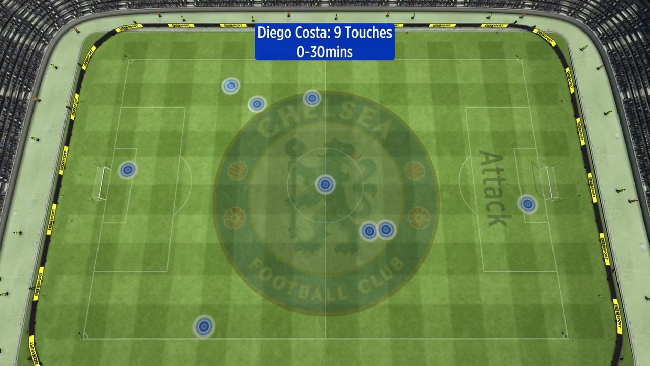 如何当一名优秀的中锋？盛世美颜手把手来教你！