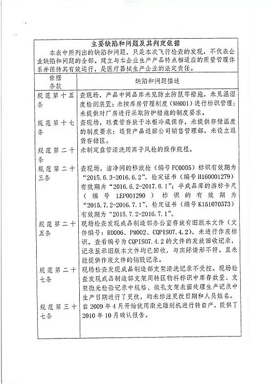 医疗器械飞检最新消息,广西15家医疗器械全飞检