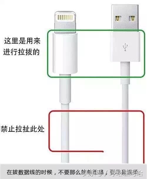 iphone数据线坏了用什么线代替,iphone数据线坏了只换插头