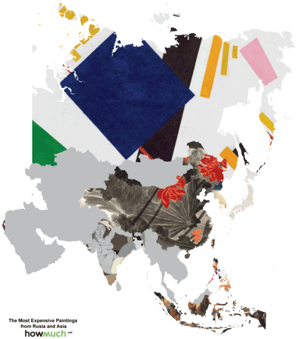 最简单的世界名画拼贴,世界名画的拼贴