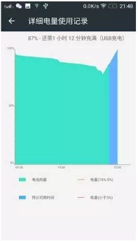 vibeui瀹夊崜4.1.3涓嬭浇,vibeui3.0