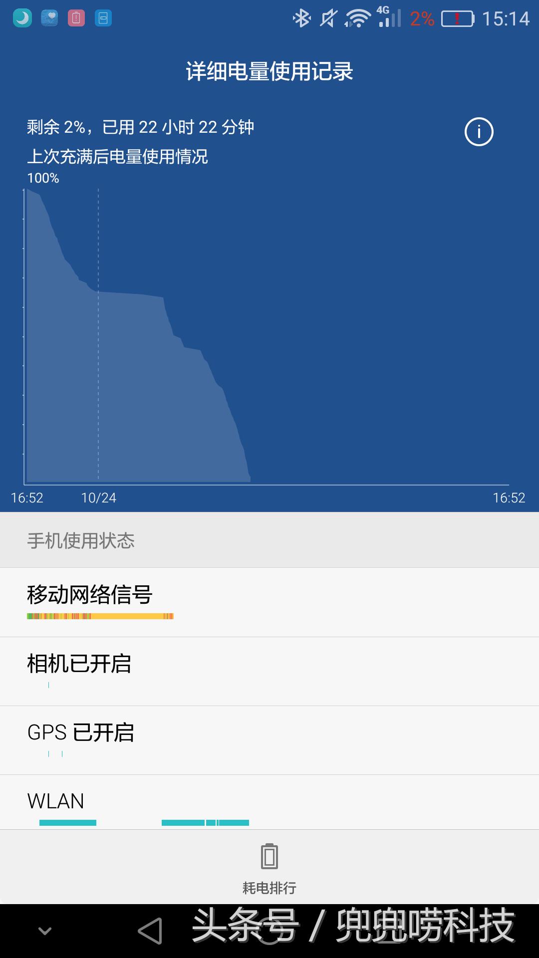 美不可言,美不可言完整视频