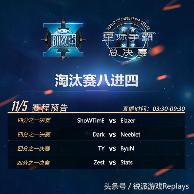 wcs2023决赛,wcs全球总决赛