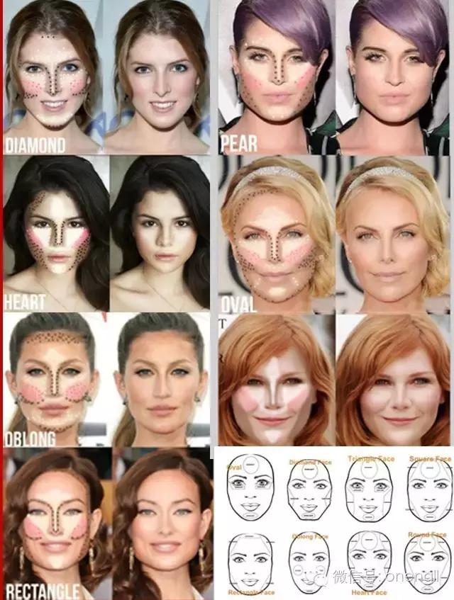 大爱骚件｜Know品牌不了单品……有鬼用？！