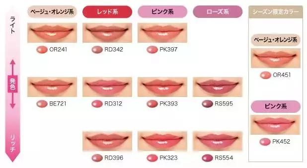 资生堂最值得入手的精华,资生堂必买十大产品