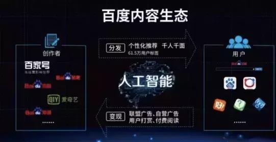 百家号最容易过审核的行业,百家号适合什么样的内容创业者