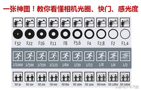 几个小技巧教你把妹子拍得更好看,阴天辣妹拍照技巧教程