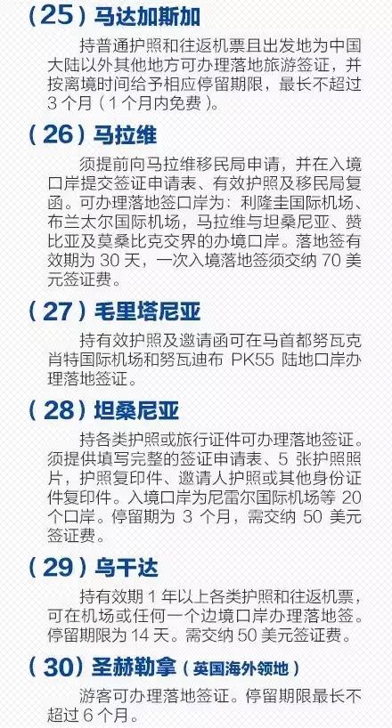 阿联酋免签证旅游攻略,马来西亚护照去阿联酋免签