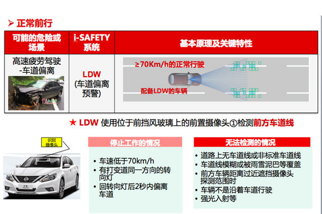 全新天籁主打就是静谧舒适,全新天籁主打的就是静谧舒适