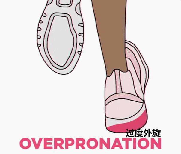 公认最好穿的运动鞋,最舒服最好穿的运动鞋