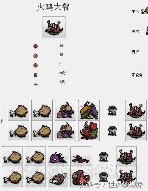 饥荒联机版生命值上限怎么恢复,饥荒联机版怎么恢复最大生命值