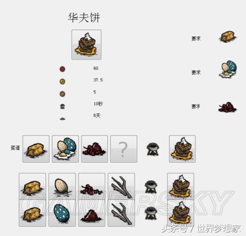 饥荒联机如何恢复生命值，精神值？恢复生命值，精神值方法一览