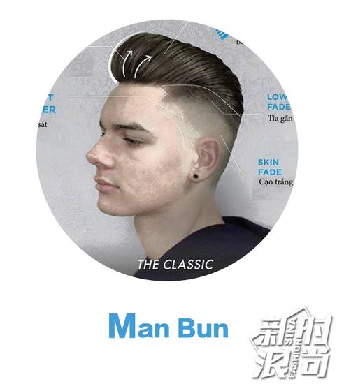 李易峰齐刘海,李易峰反差