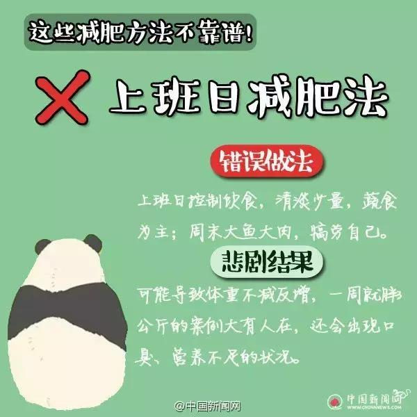 减肥产品对肝脏有害吗,哪种减肥药安全有效不伤肝