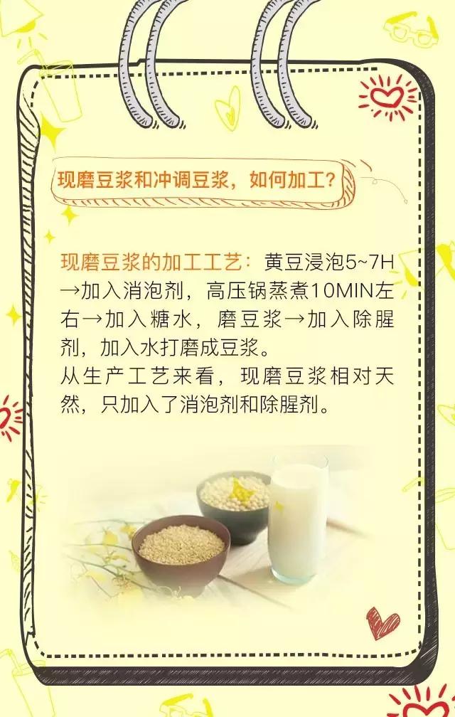 现磨豆浆和豆浆粉哪个划算,现磨豆浆和豆浆粉哪个营养更高