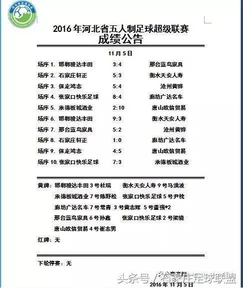 五人制足球超级联赛石家庄赛程,河北省大学生五人制足球比赛