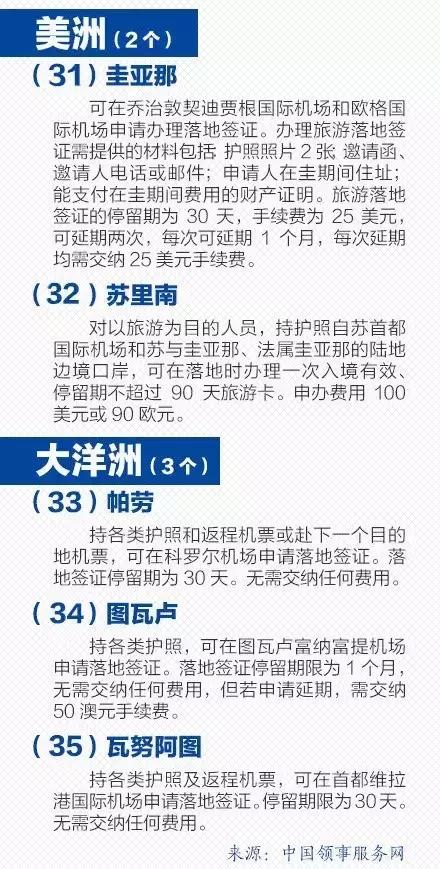 阿联酋免签证旅游攻略,马来西亚护照去阿联酋免签