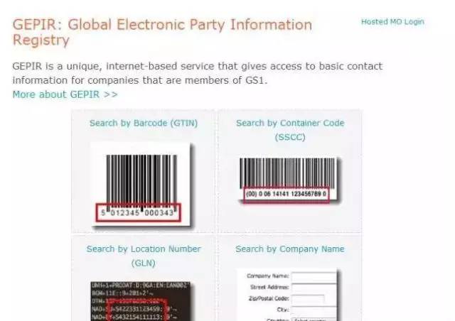 海淘族11.11不学国检法规吃大亏