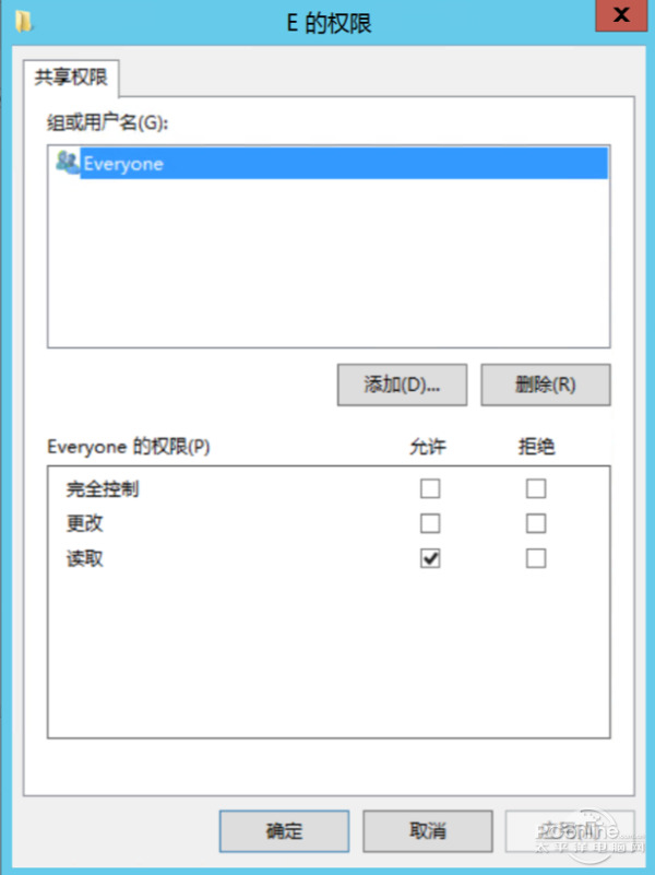 如何建立私人云盘,如何搭建个人云盘网盘