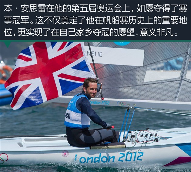 英国路虎BAR队获美洲杯帆船赛福冈站冠军