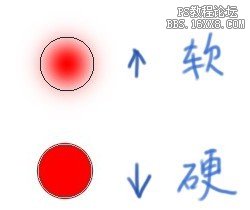 ps填充白色的快捷键,ps镜像快捷键是什么