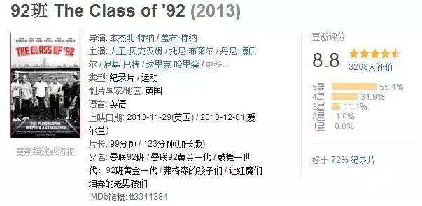 经典足球视频动画片,经典足球视频完整版