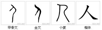 最代表中国文化的汉字,中国最具传统文化的100个汉字
