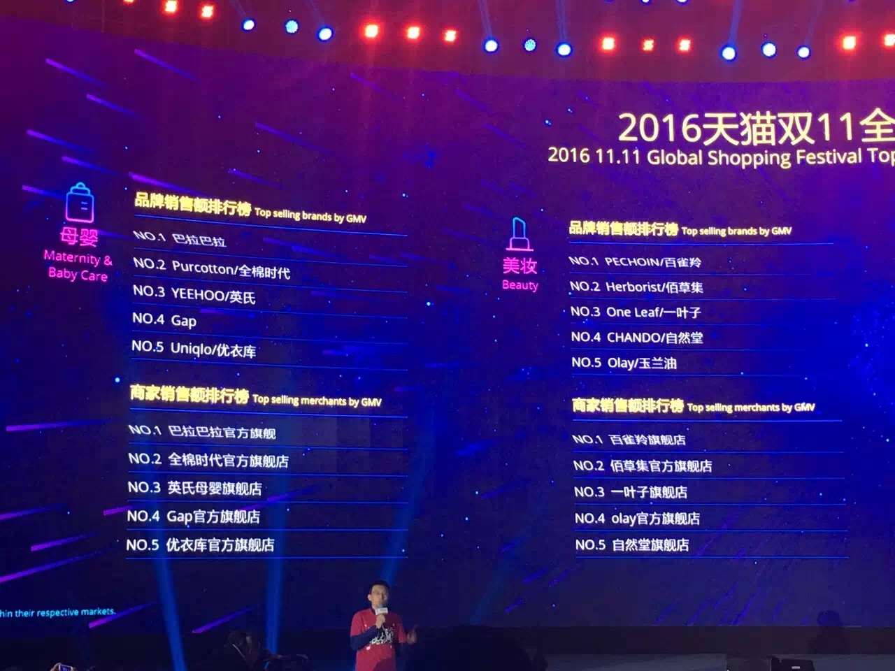 6分58秒100亿，首单13分钟送货到门，荣耀手机行业第一