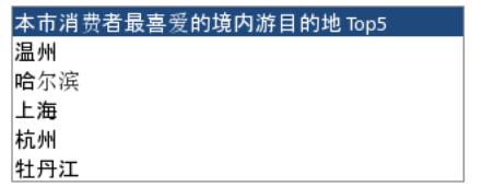 温州人双11买了13.48亿元！更向马爸爸借了3.35个亿！