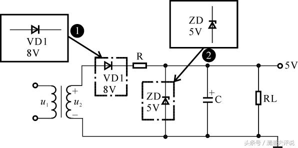二极管怎么区分正负极符号画图,二极管图形符号大全和解释