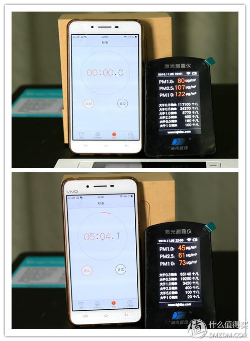 黄金有价，匠心难求——EraCleanH14专效滤网报告