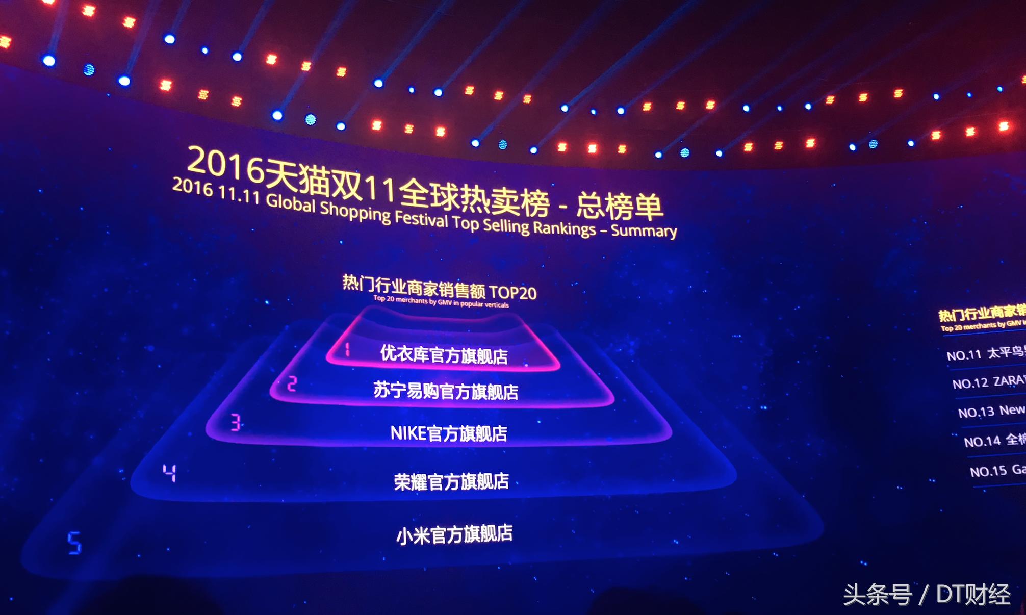 双11值得入手的直屏,双11最值得购买的屏幕