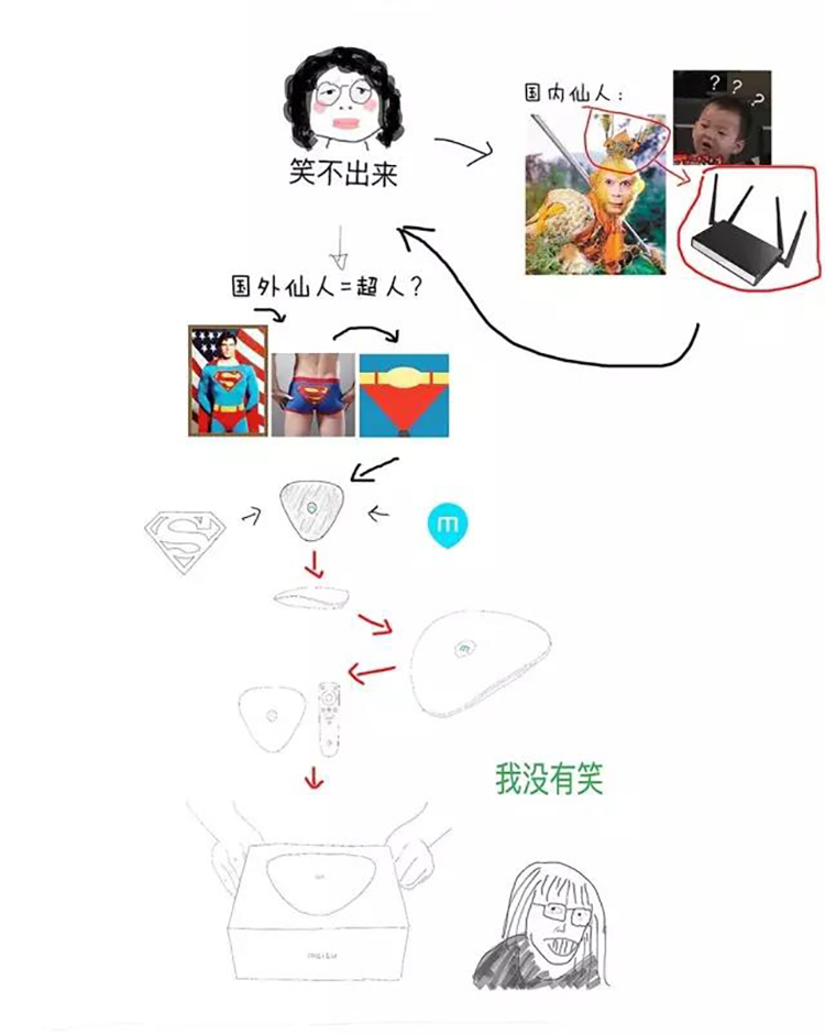 魅族盒子,魅族盒子视频大全