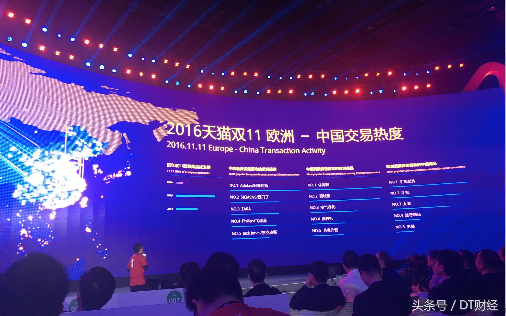 双11值得入手的直屏,双11最值得购买的屏幕