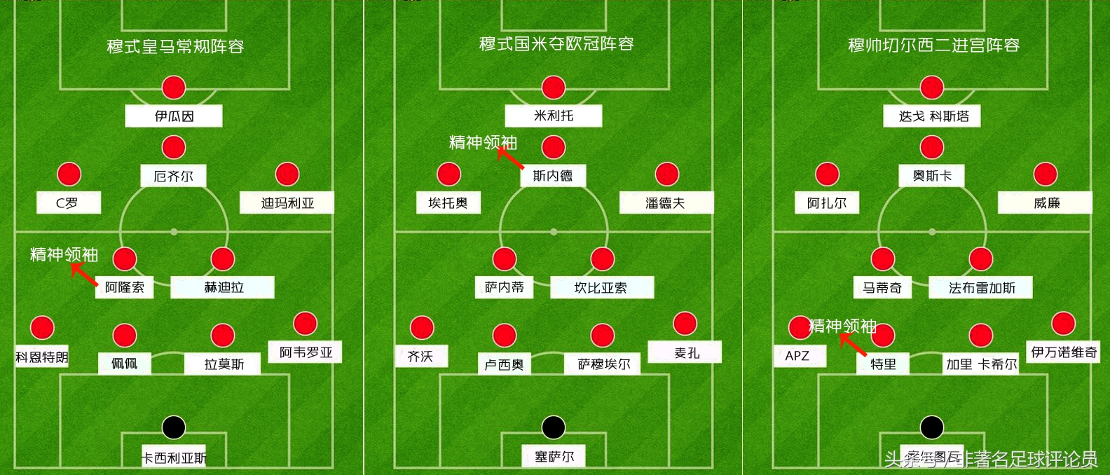 穆里尼奥的战术真的不适合豪门吗,穆里尼奥战术为什么不能扭转热刺