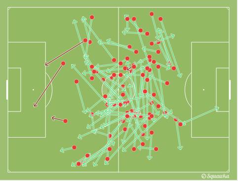 滕哈格曼联战术无锋阵深度分析,实况足球新版本曼联无锋阵型